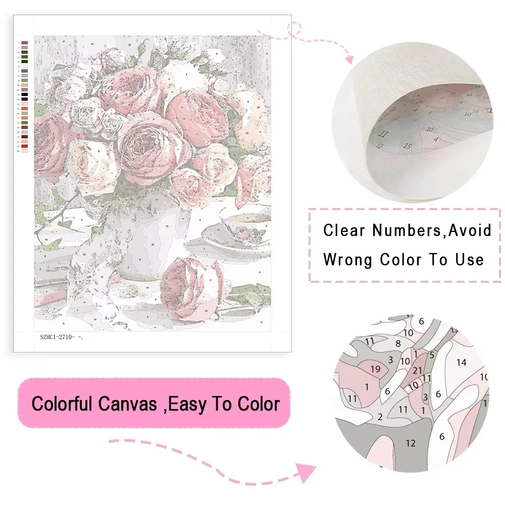 Pintura a Óleo Digital por Núm - Japanese Food Lifestyle avaliação e preço