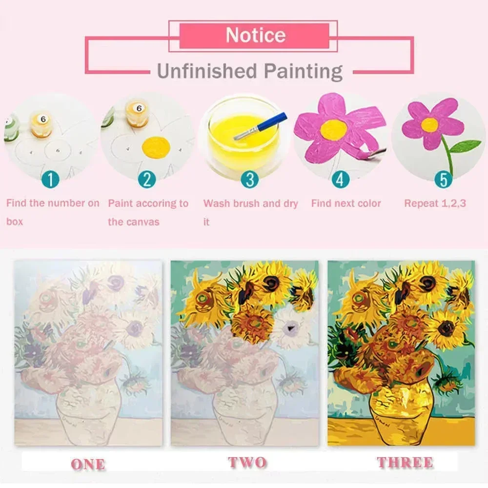 Pintura a Óleo Digital por Núm - Japanese Food Lifestyle avaliação e preço